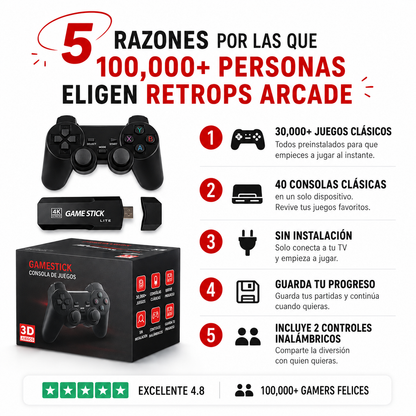 Retrops Arcade PRO™